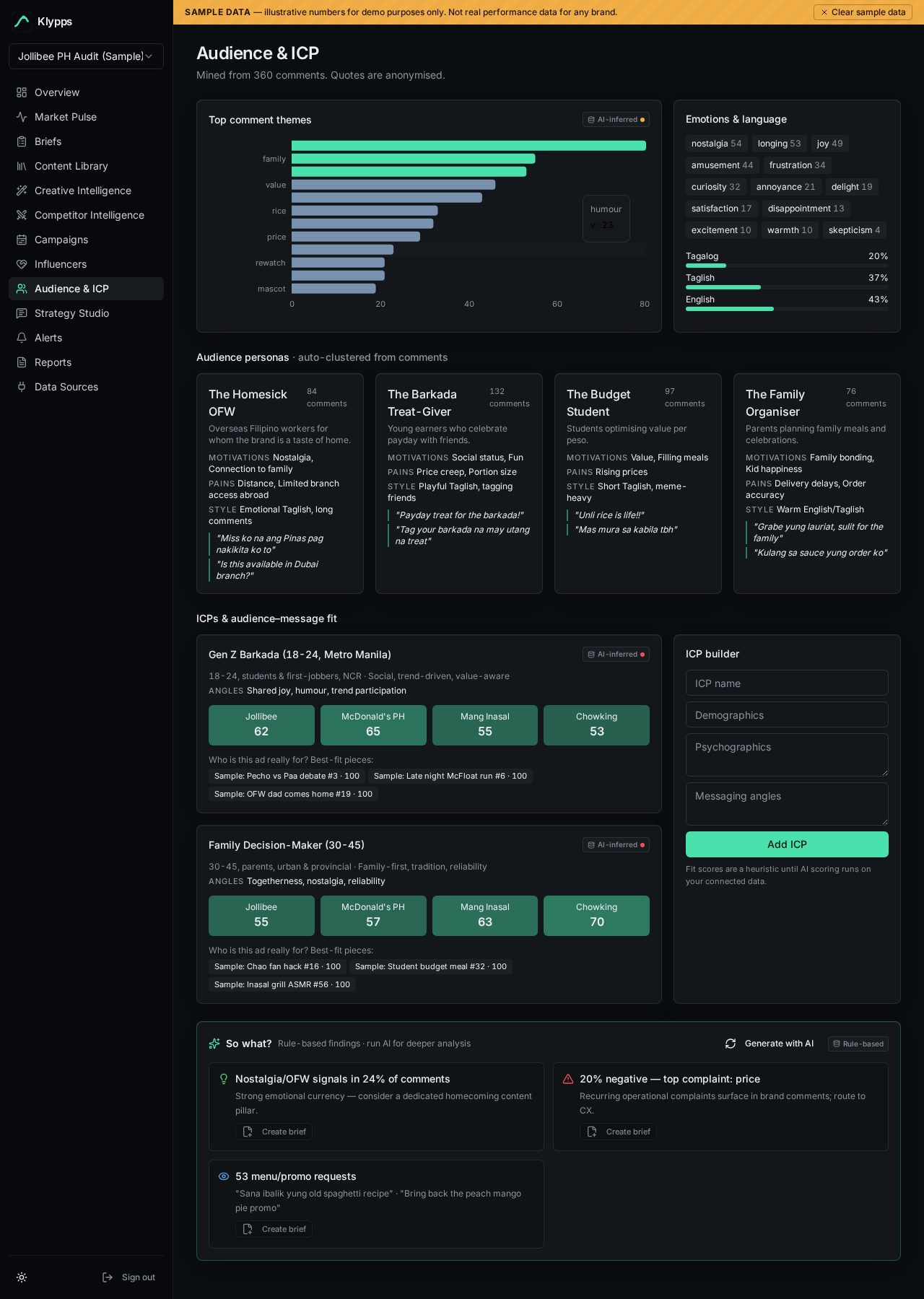 Comment mining themes, emotions and auto-clustered personas